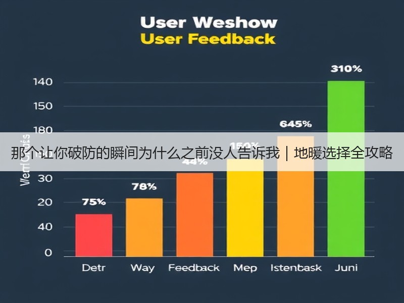 那个让你破防的瞬间为什么之前没人告诉我｜地暖选择全攻略