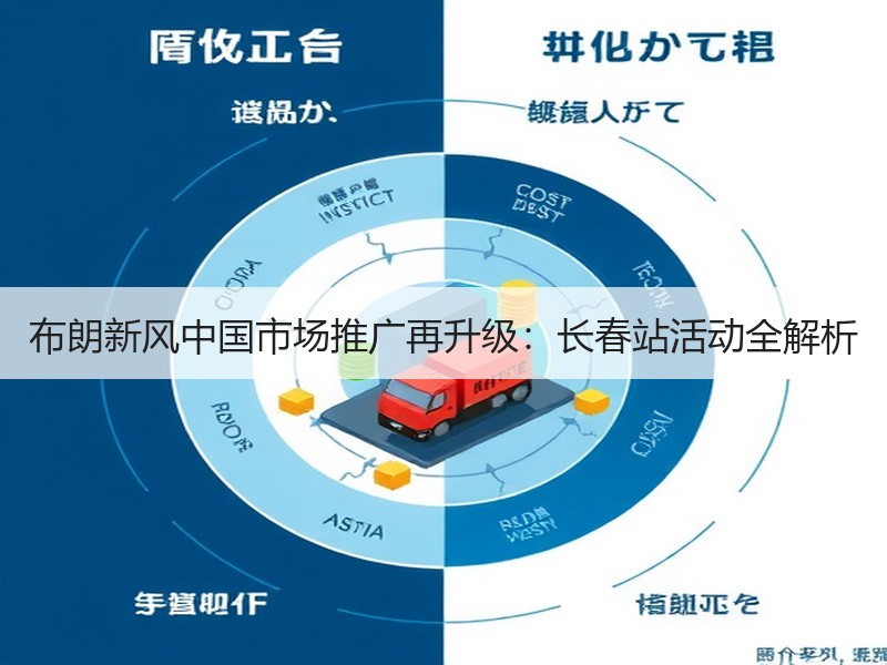 布朗新风中国市场推广再升级：长春站活动全解析