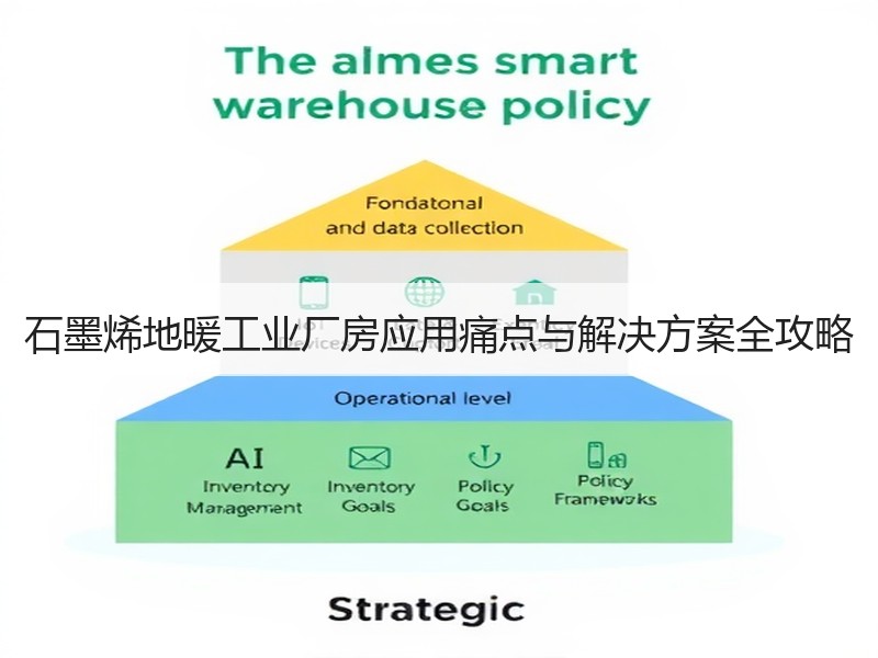 石墨烯地暖工业厂房应用痛点与解决方案全攻略