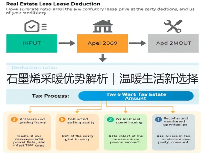 石墨烯采暖优势解析｜温暖生活新选择