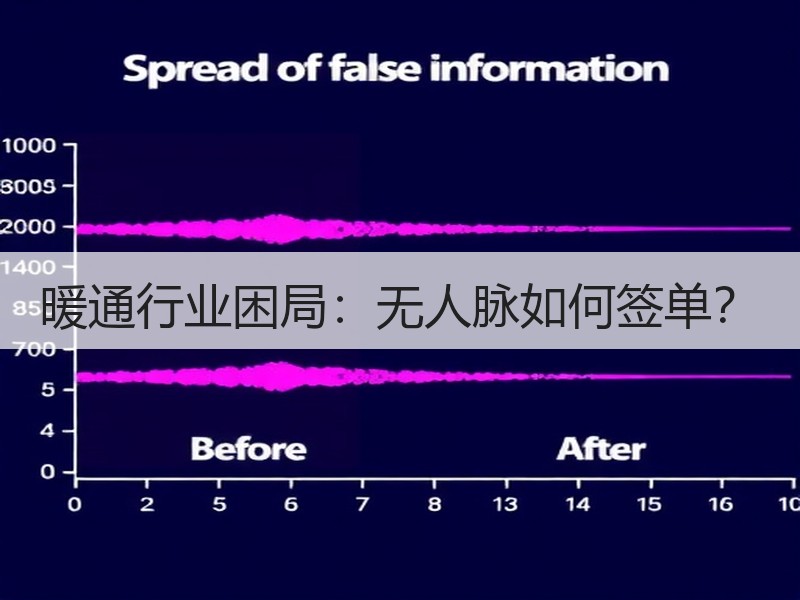 暖通行业困局：无人脉如何签单？