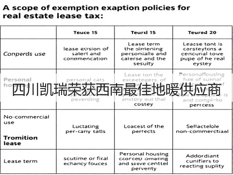 四川凯瑞荣获西南最佳地暖供应商