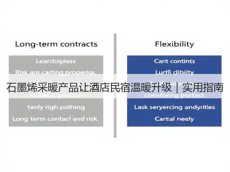 石墨烯采暖产品让酒店民宿温暖升级｜实用指南