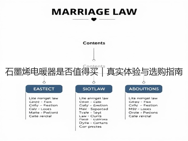 石墨烯电暖器是否值得买｜真实体验与选购指南