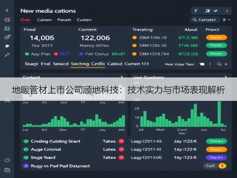 地暖管材上市公司顾地科技：技术实力与市场表现解析