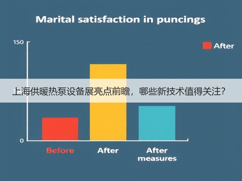 上海供暖热泵设备展亮点前瞻，哪些新技术值得关注？