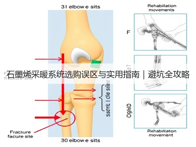 石墨烯采暖系统选购误区与实用指南｜避坑全攻略