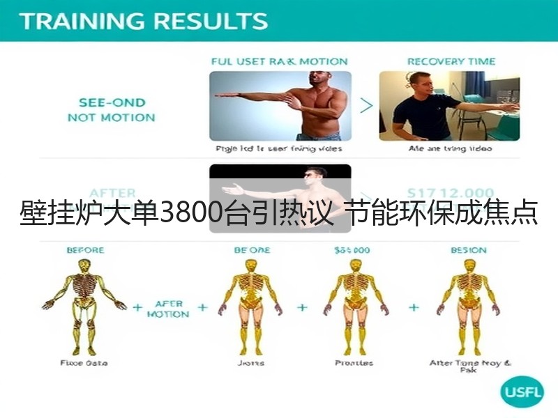 壁挂炉大单3800台引热议 节能环保成焦点