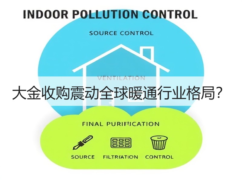 大金收购震动全球暖通行业格局？