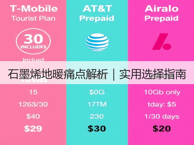 石墨烯地暖痛点解析｜实用选择指南