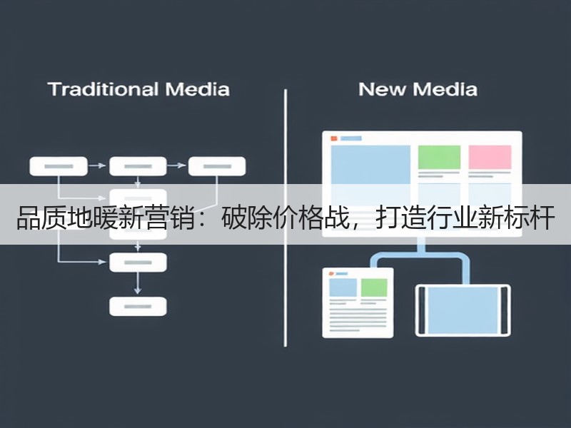 品质地暖新营销：破除价格战，打造行业新标杆