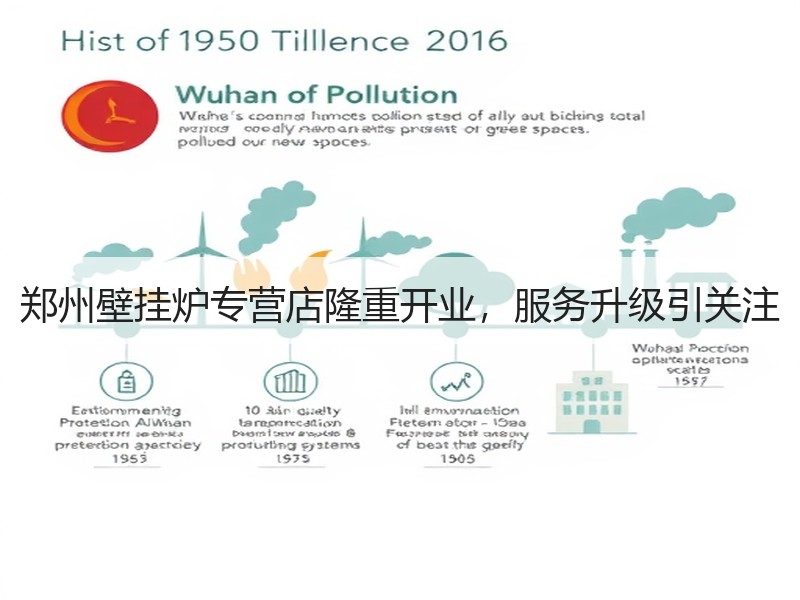 郑州壁挂炉专营店隆重开业，服务升级引关注